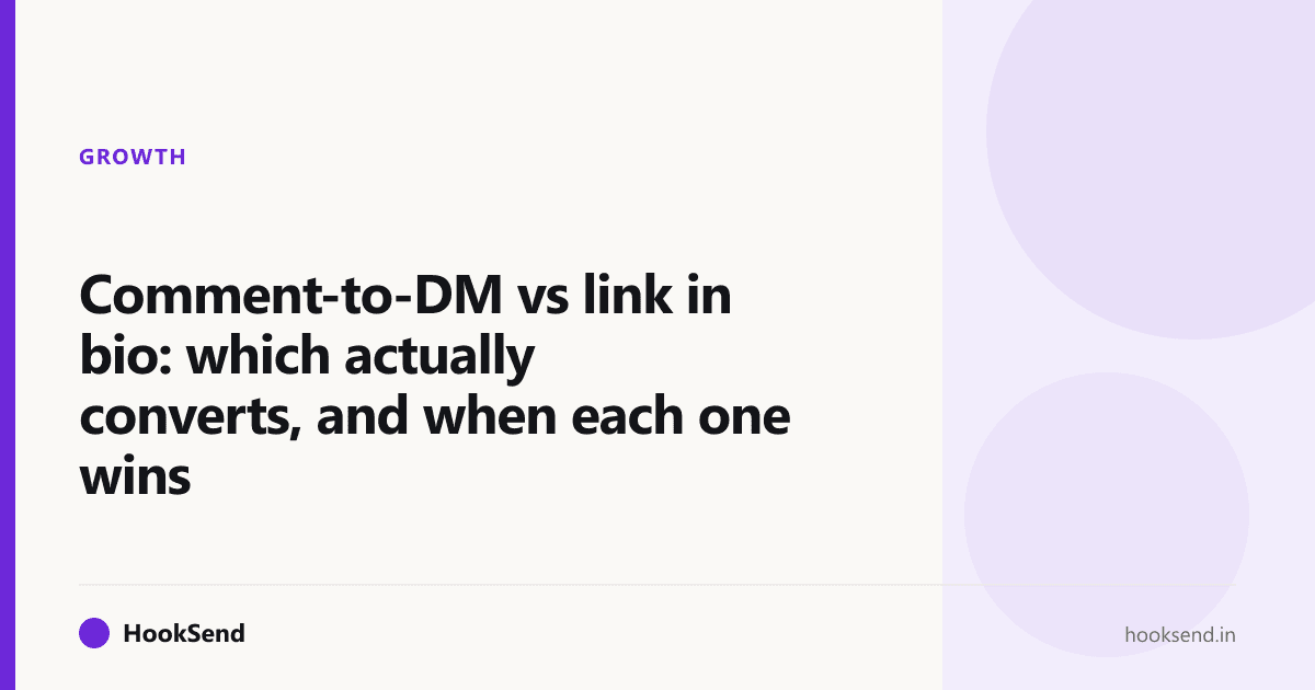 Comment-to-DM vs link in bio: which actually converts, and when each one wins