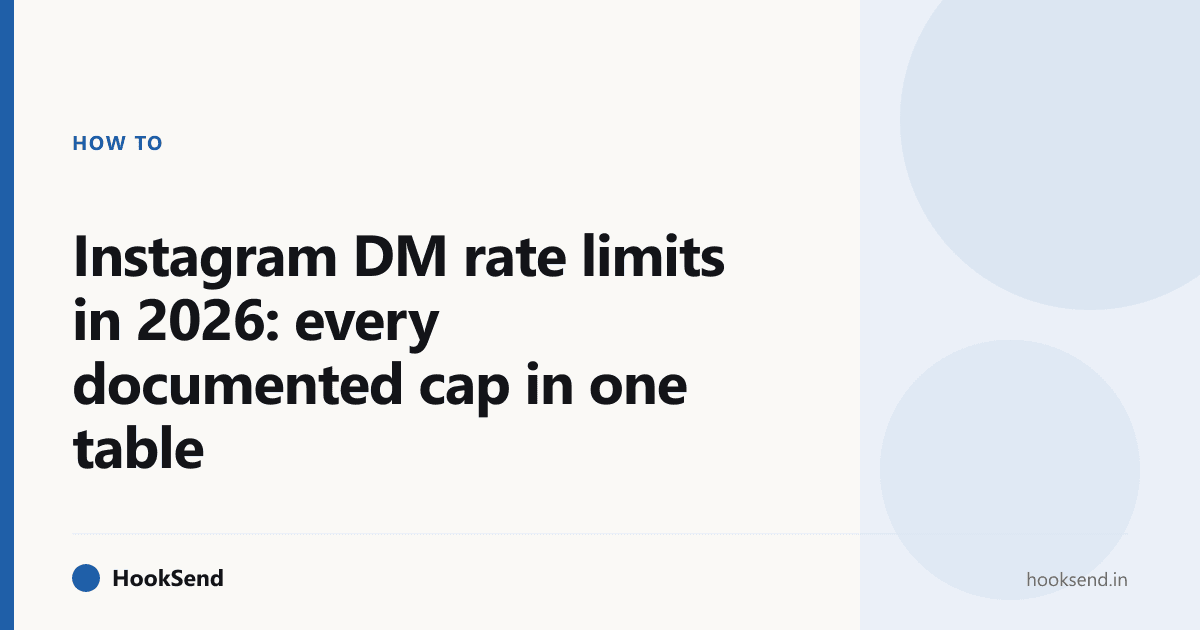 Instagram DM rate limits in 2026: every documented cap in one table