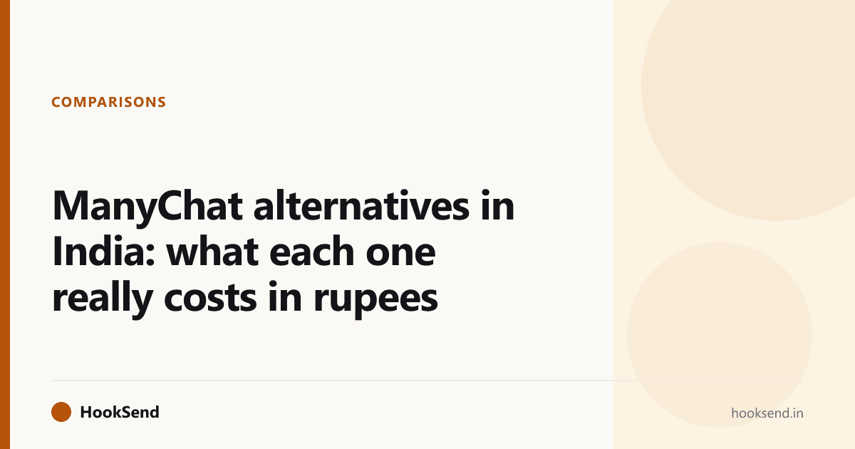 ManyChat alternatives in India: what each one really costs in rupees